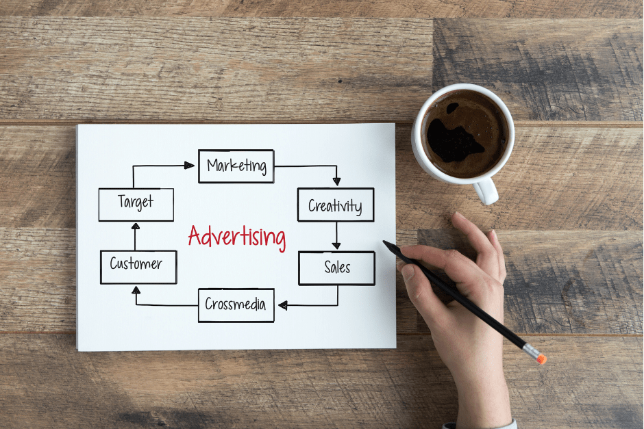 advertisng agency