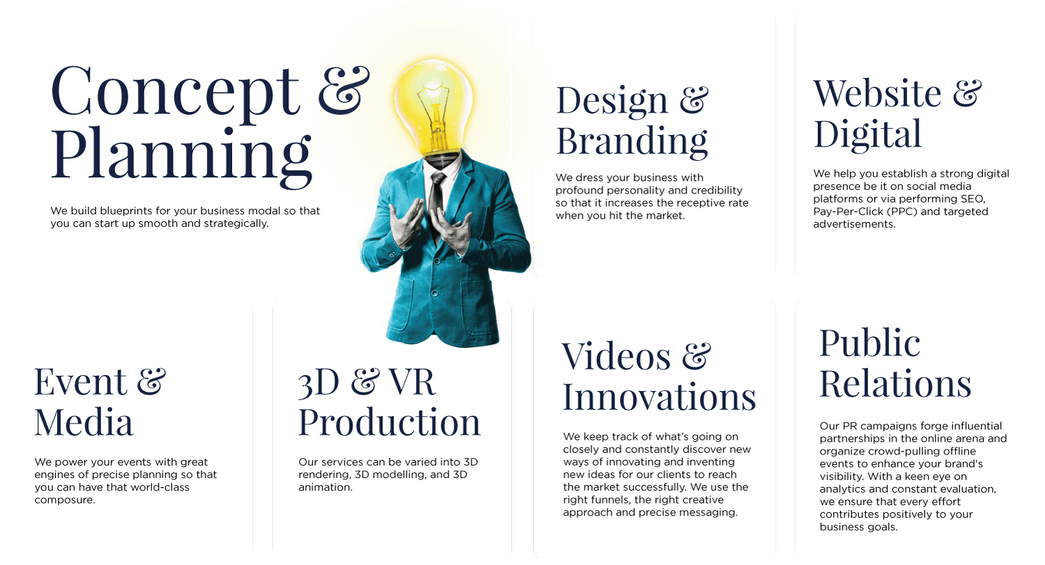Advertising Agency Services