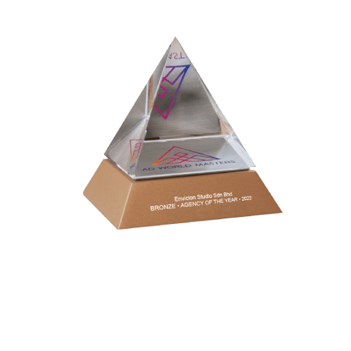 Envicion Studio - Award-Winning Marketing Agency Malaysia | Property Marketing, 3D Rendering & Branding