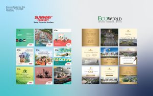 Envicion Studio - Award-Winning Marketing Agency Malaysia | Property Marketing, 3D Rendering & Branding